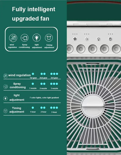 Portable Air Conditioner Fan